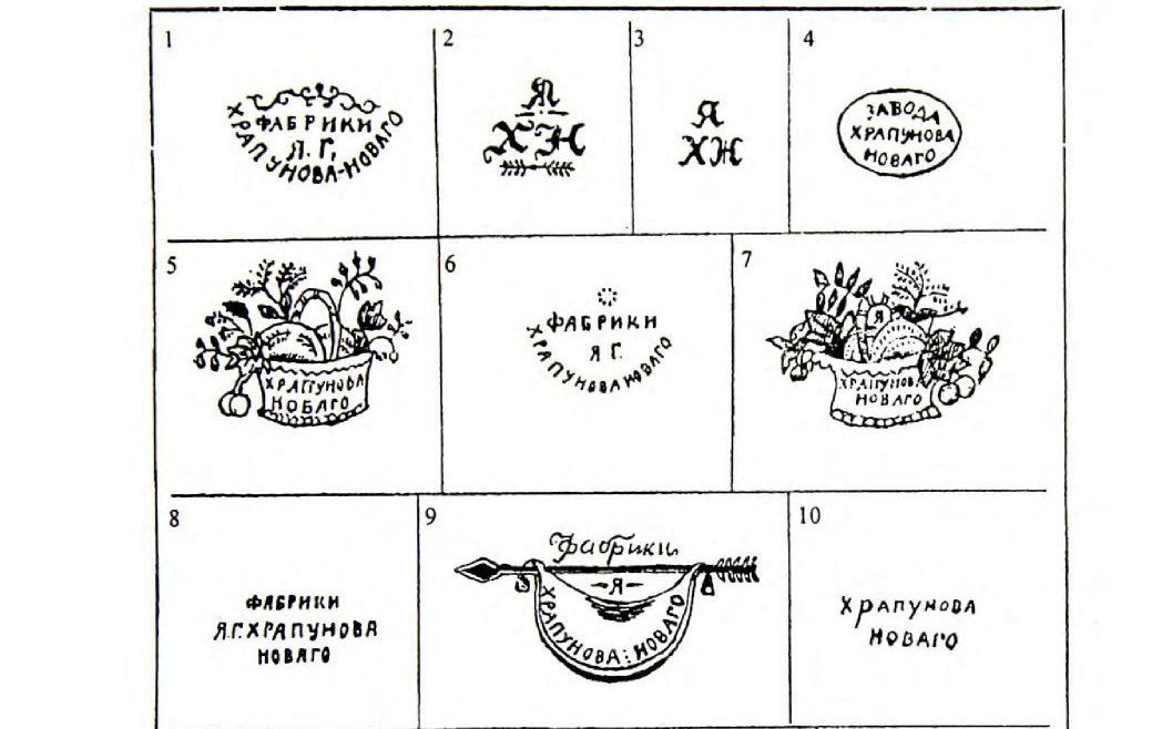 Виды клейма братьев Храпуновых